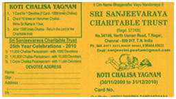Hanuman chalisa